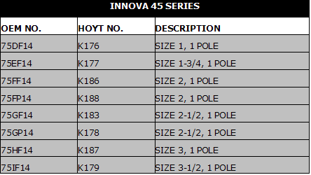 Details about   HOYT K185 CONTACT KIT 75JB14 Siemens Furnas